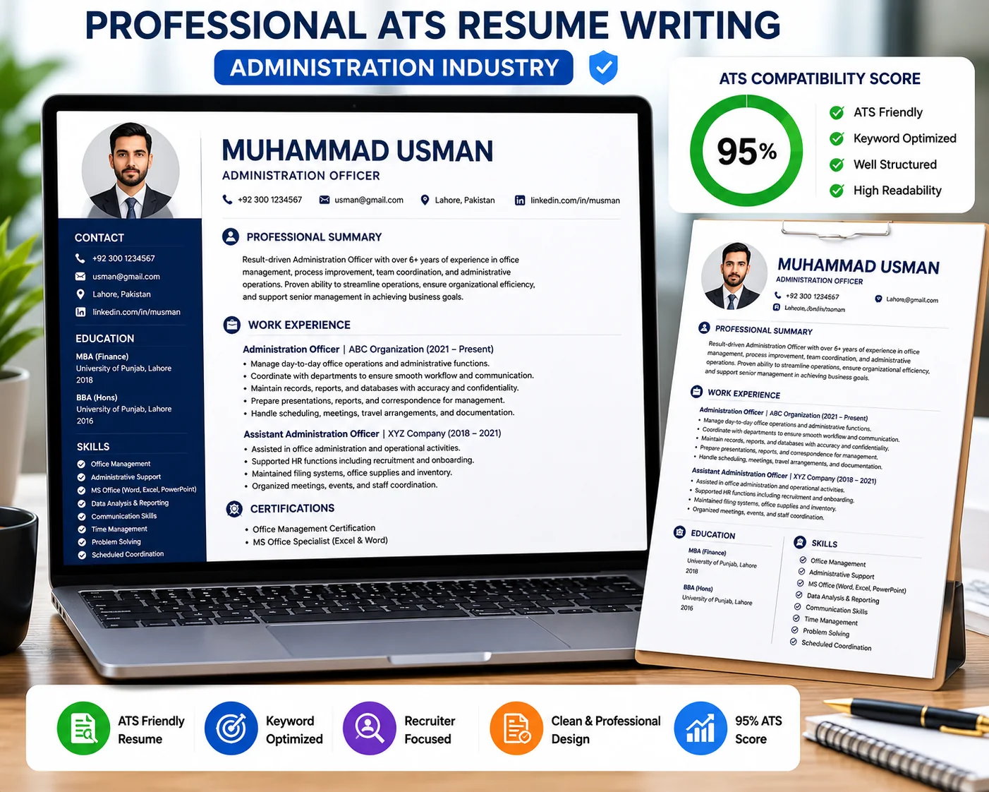 Professional ATS Resume Writing