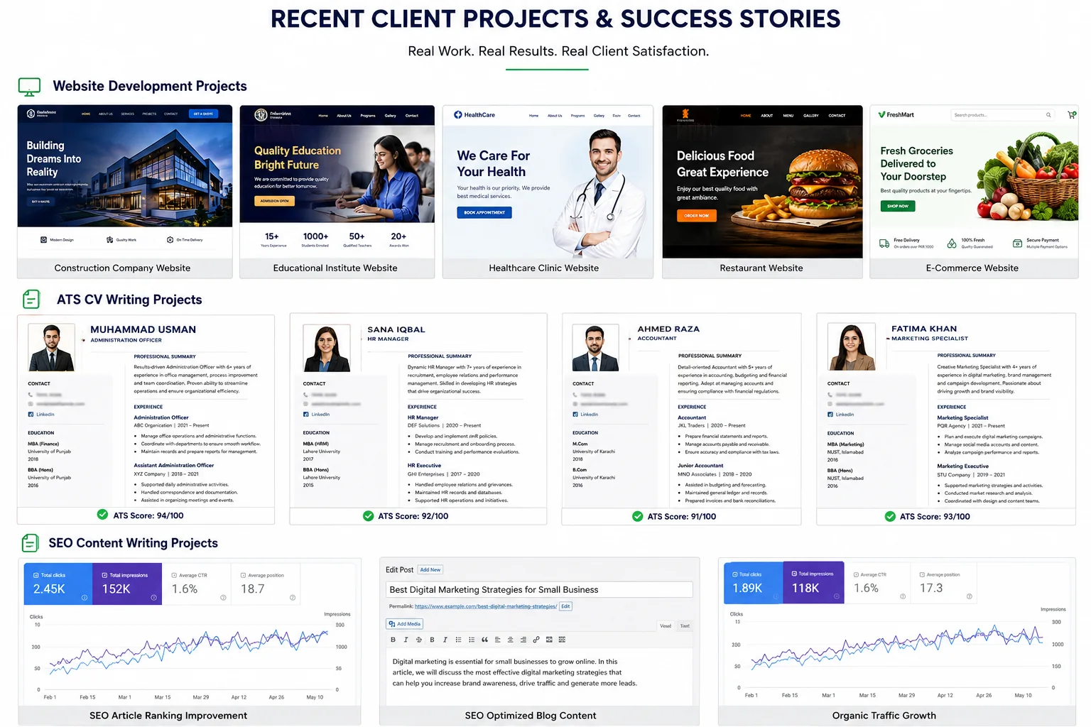 Website, CV and SEO Project Showcase