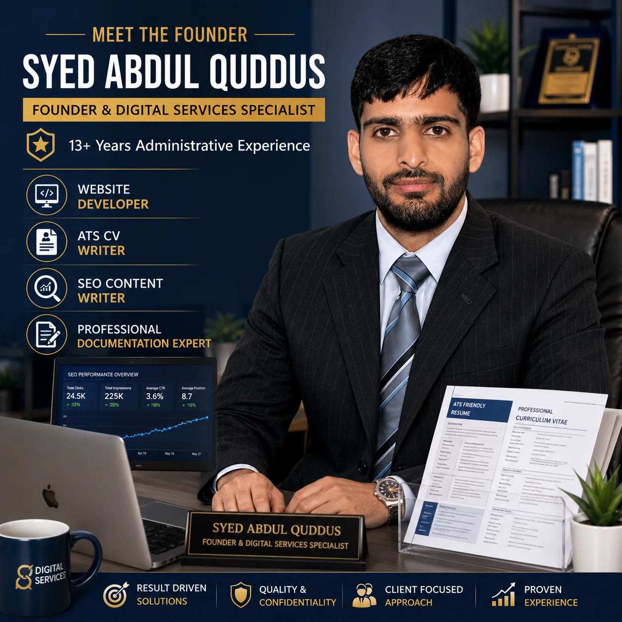 Syed Abdul Quddus founder and digital services specialist