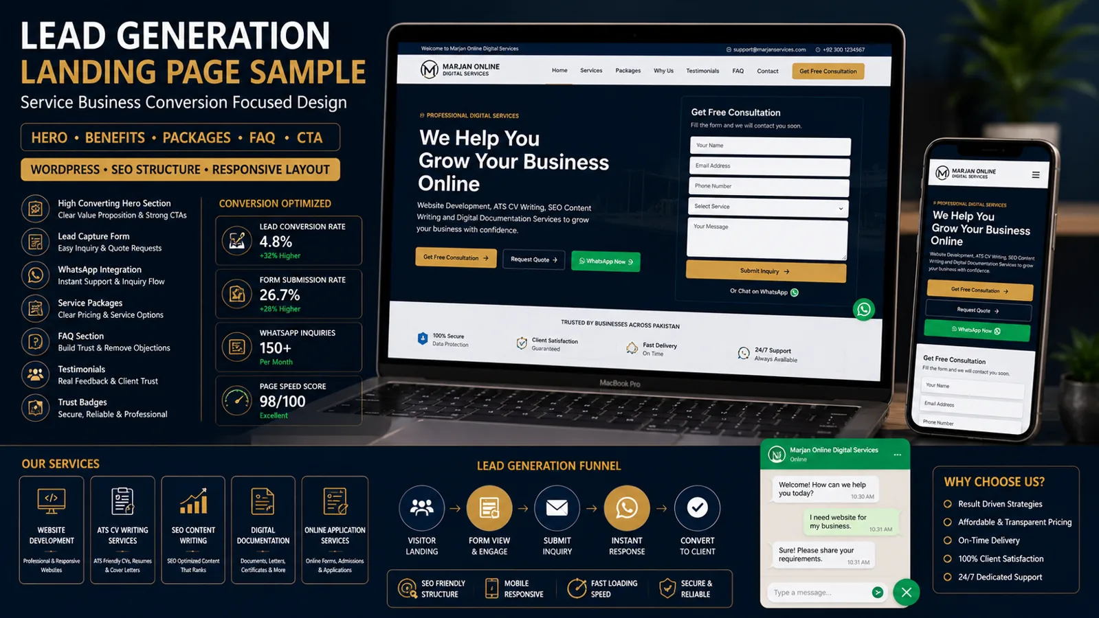 Lead Generation Landing Page Sample