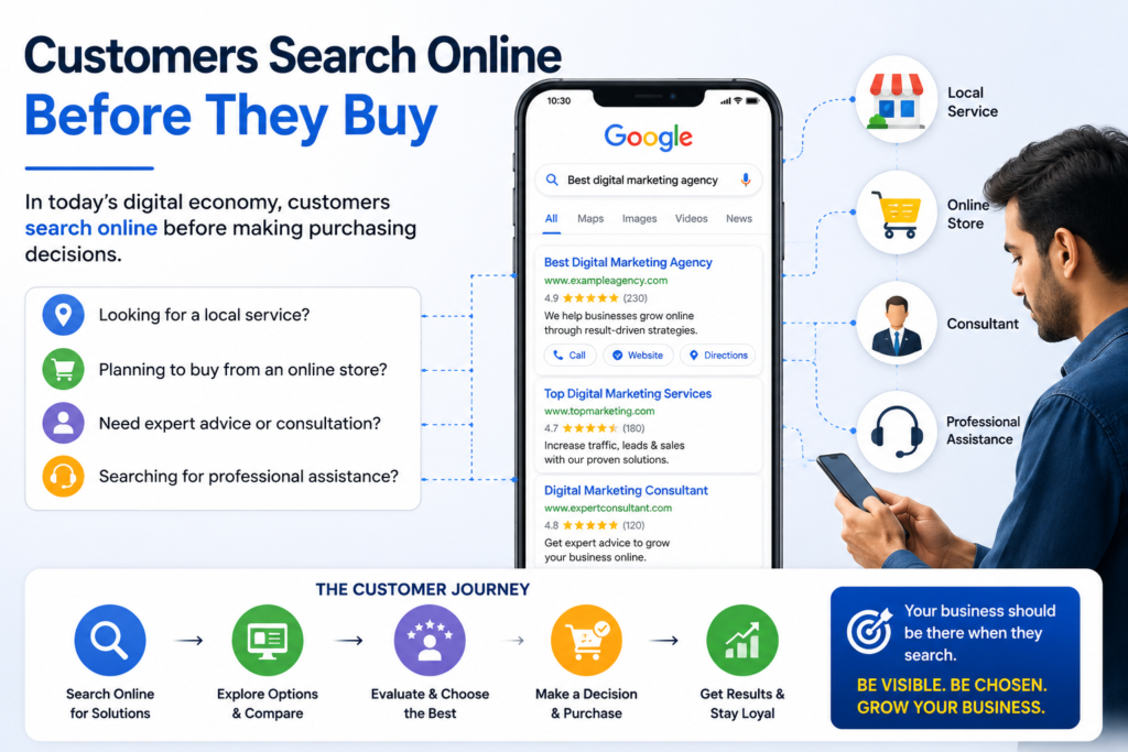 How to Build a Website in 2027 | Complete Guide for Beginners
