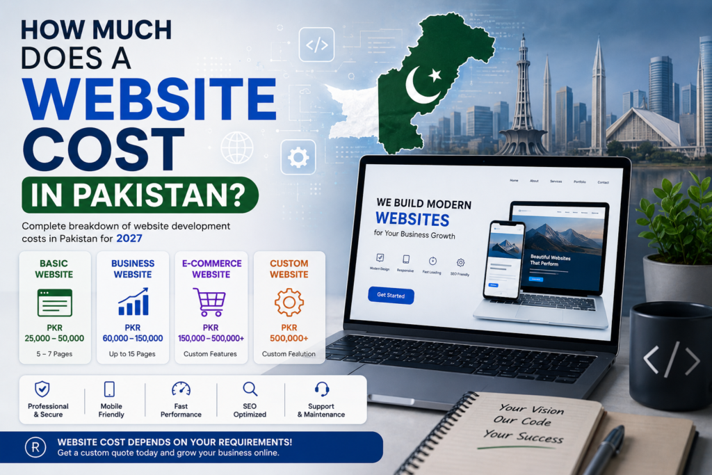 How much does a website cost in Pakistan?