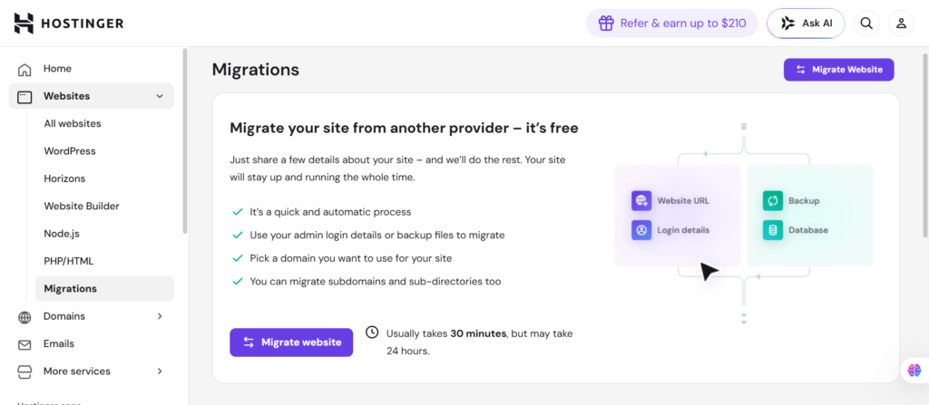 Website Migration Tool