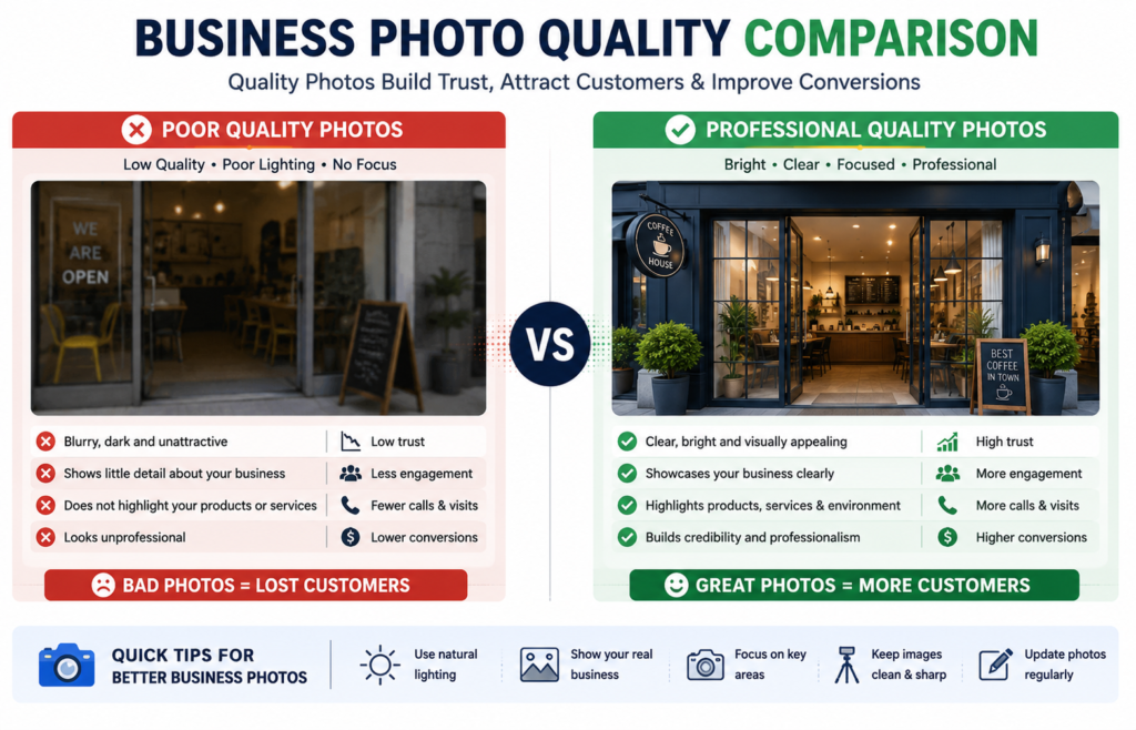 Comparison between poor quality business photos and professional business photography