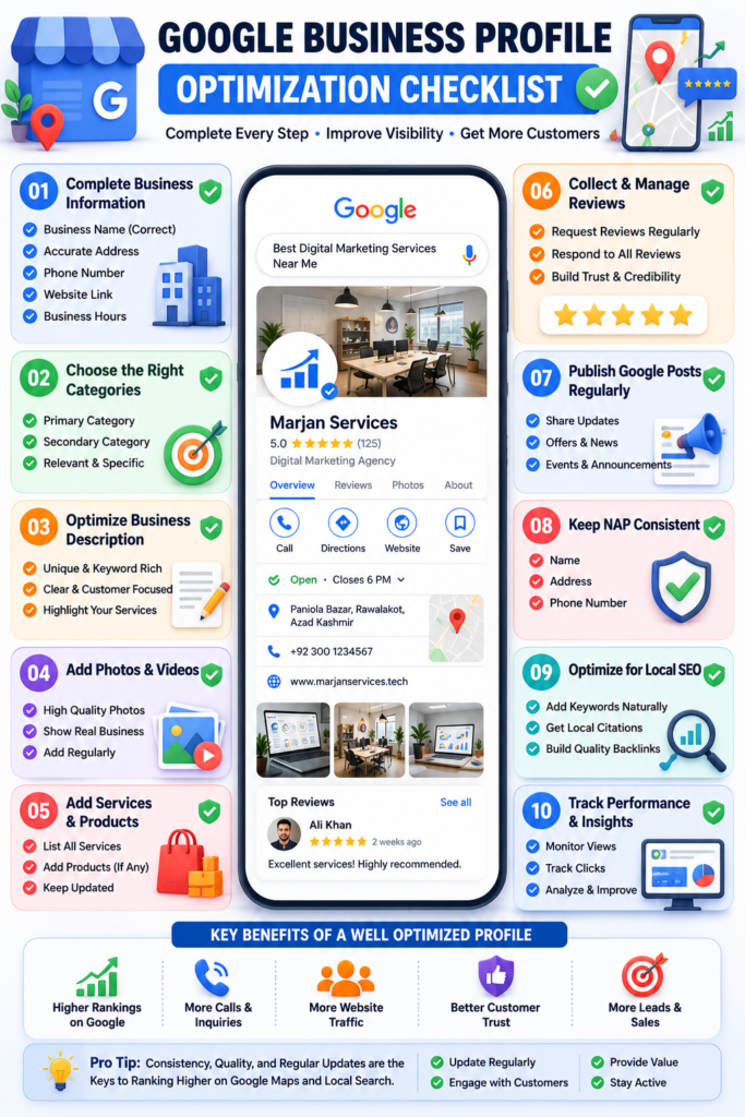Complete Google Business Profile optimization checklist for local SEO success