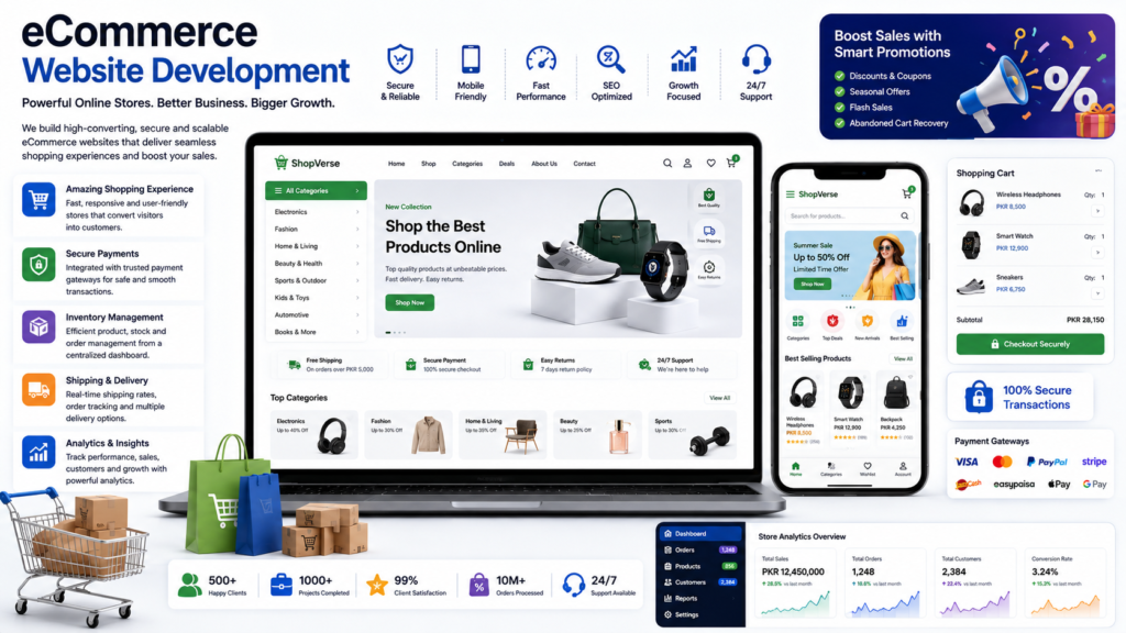 Professional eCommerce website featuring online shopping, payment gateways, inventory management, secure checkout, customer accounts, and order tracking.