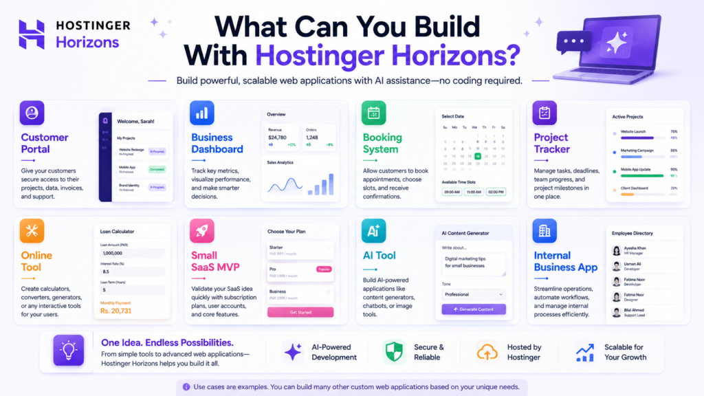 Hostinger Horizons web app use cases including dashboards portals booking tools SaaS and AI apps