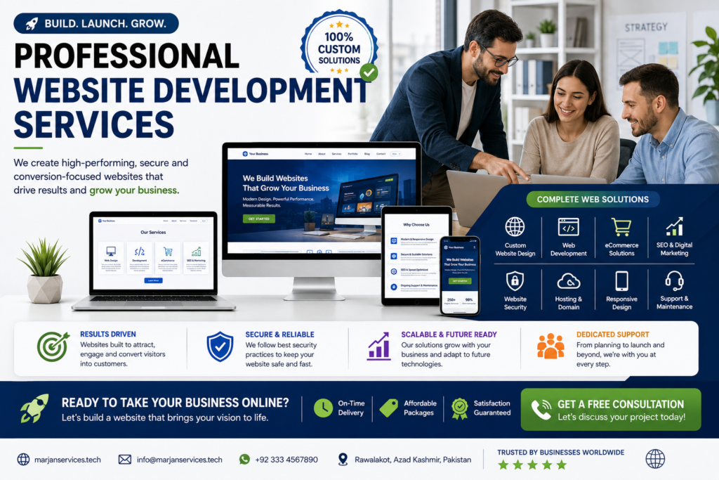Professional website development services for businesses worldwide.