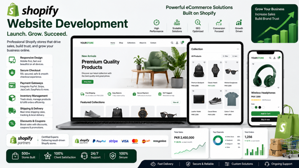 Modern Shopify online store displaying products, secure checkout, payment gateways, shipping, inventory management, and responsive eCommerce design.